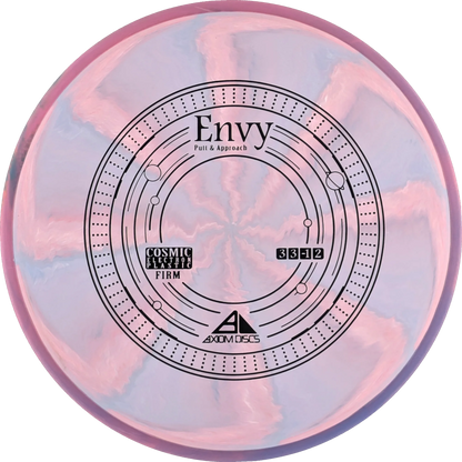 Cosmic Electron Firm Envy