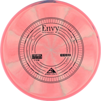 Cosmic Electron Firm Envy