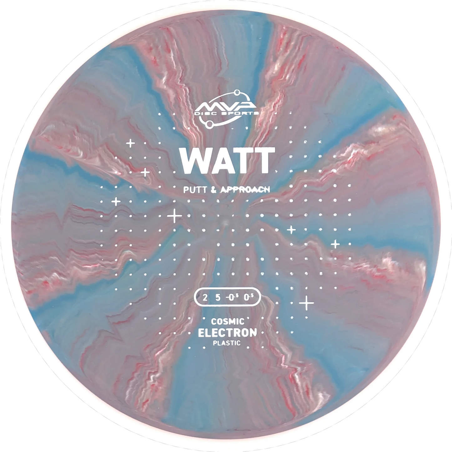 Cosmic Electron Watt