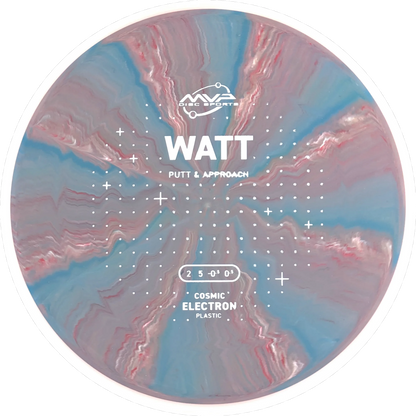 Cosmic Electron Watt