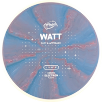 Cosmic Electron Watt