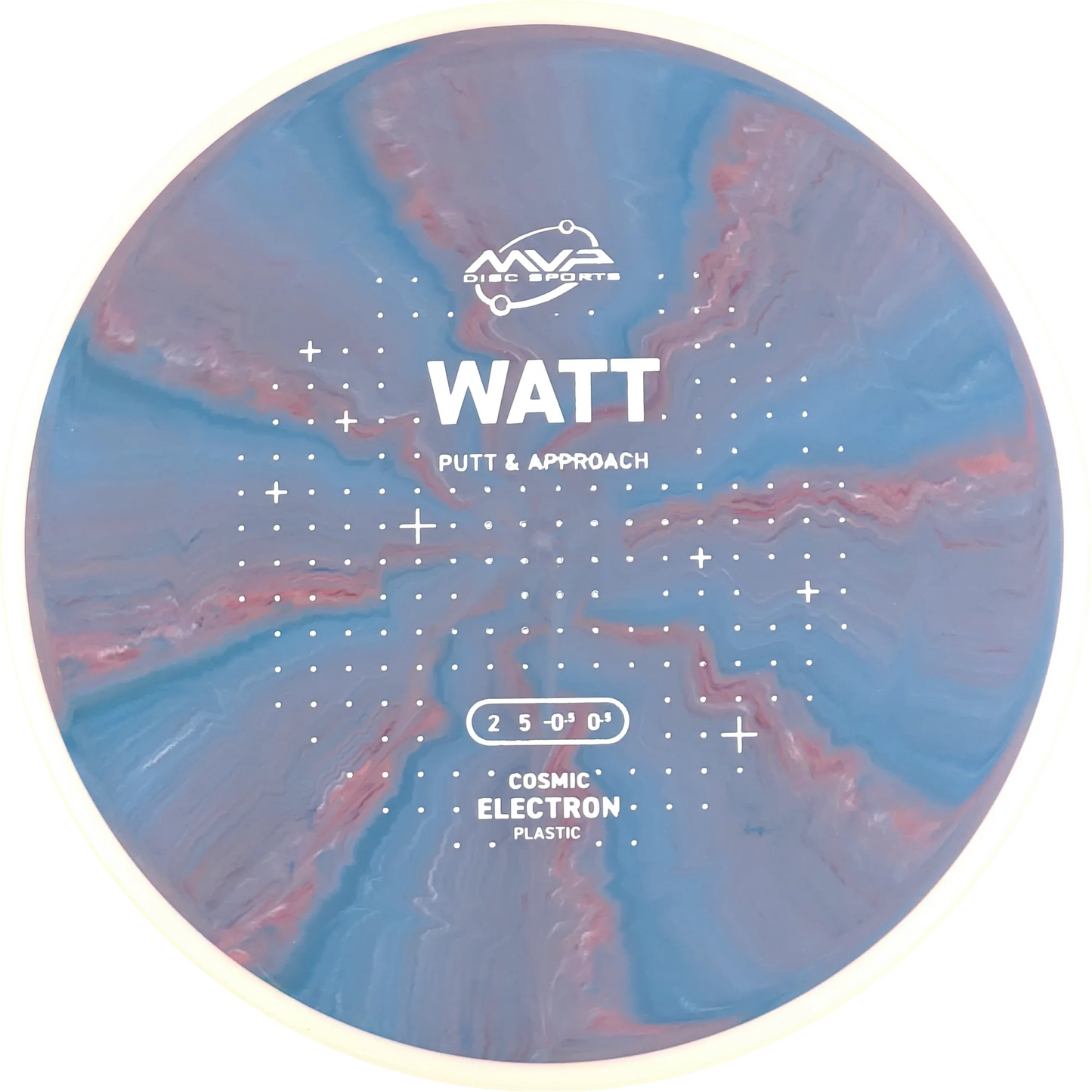 Cosmic Electron Watt