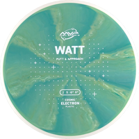 Cosmic Electron Watt