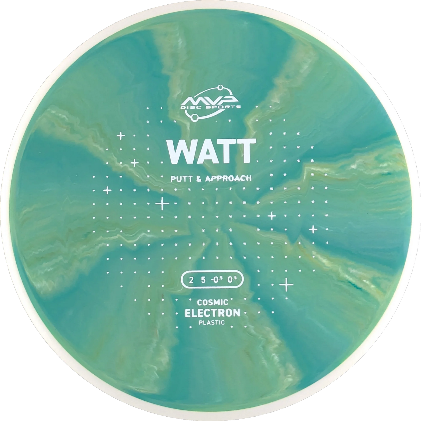 Cosmic Electron Watt