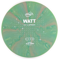 Cosmic Electron Watt