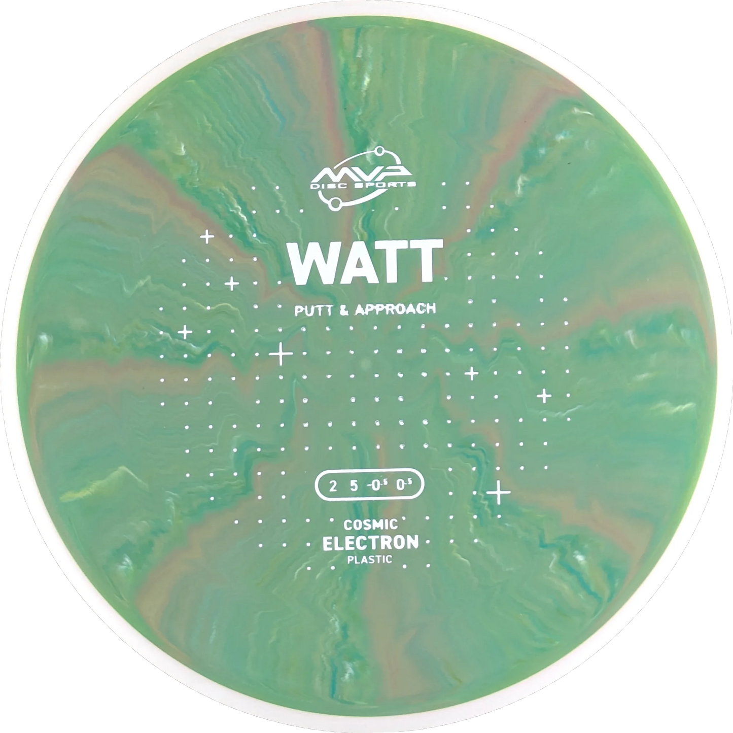 Cosmic Electron Watt