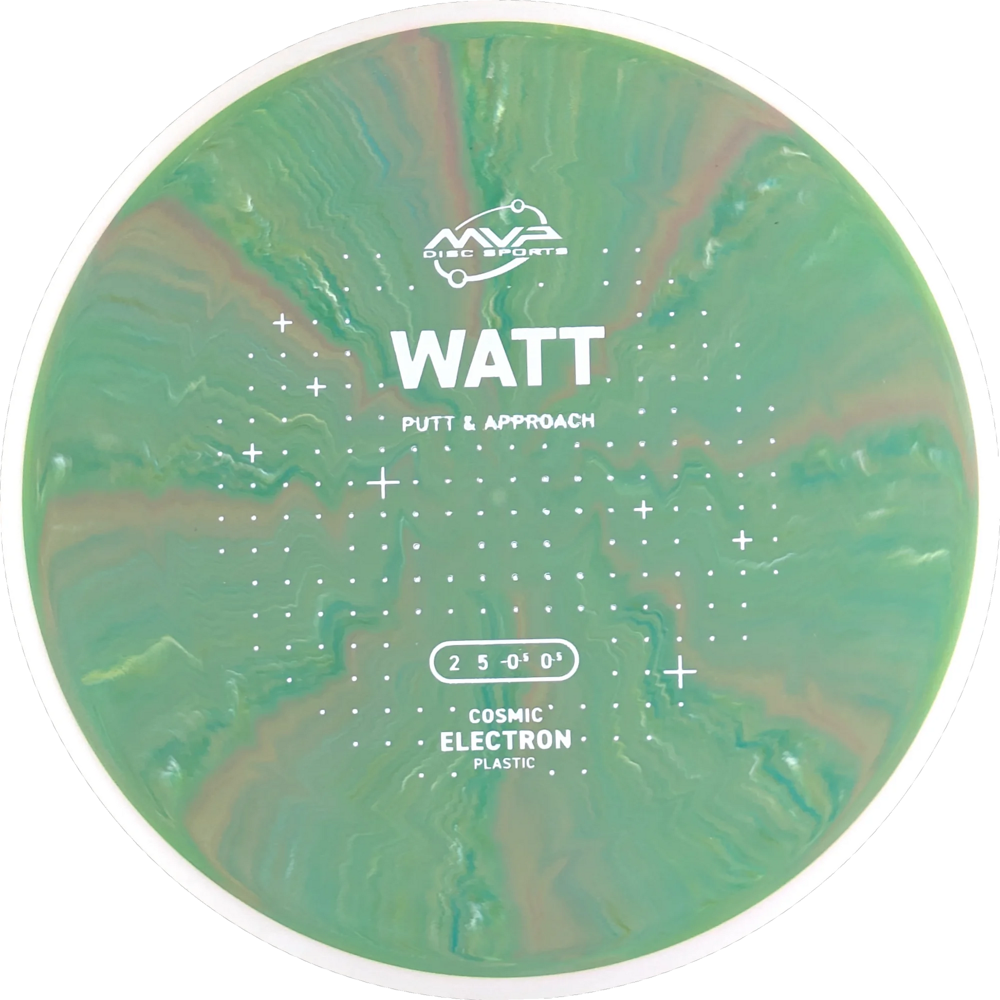 Cosmic Electron Watt