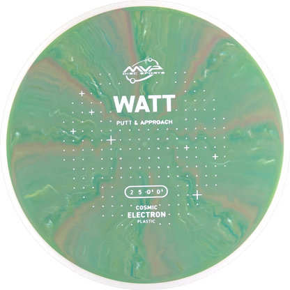 Cosmic Electron Watt