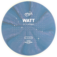 Cosmic Electron Watt