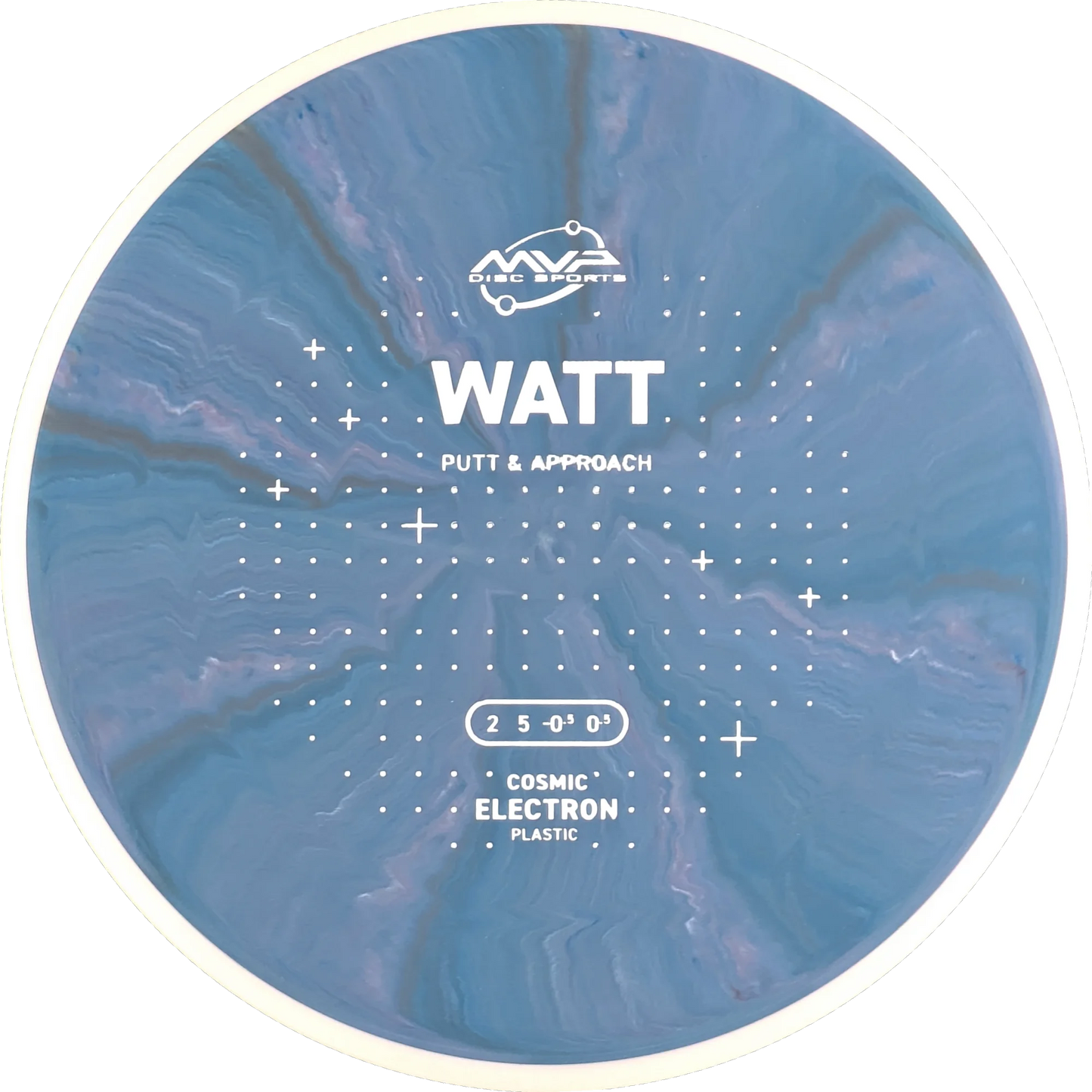 Cosmic Electron Watt