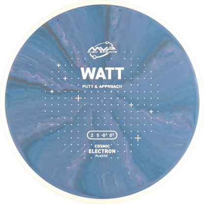 Cosmic Electron Watt