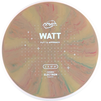 Cosmic Electron Watt