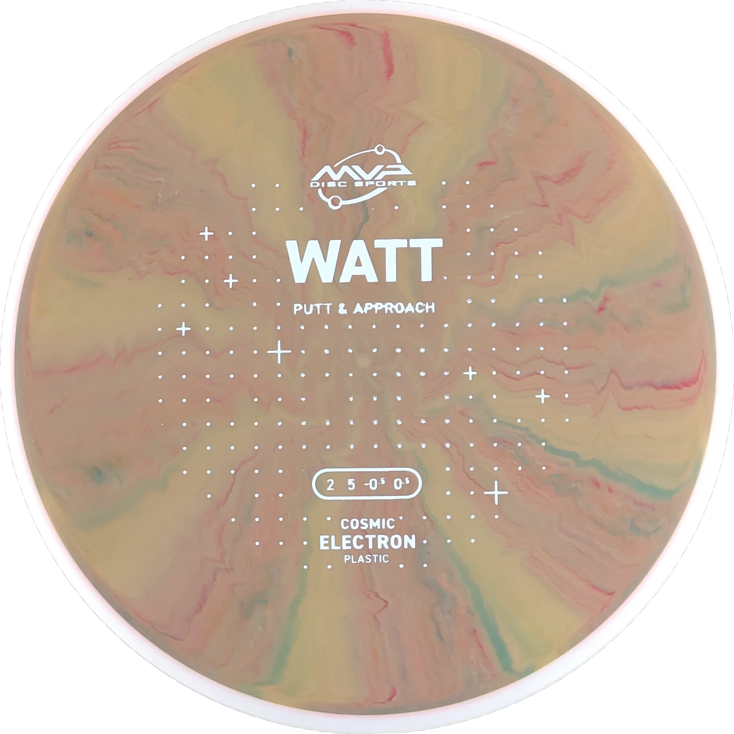 Cosmic Electron Watt