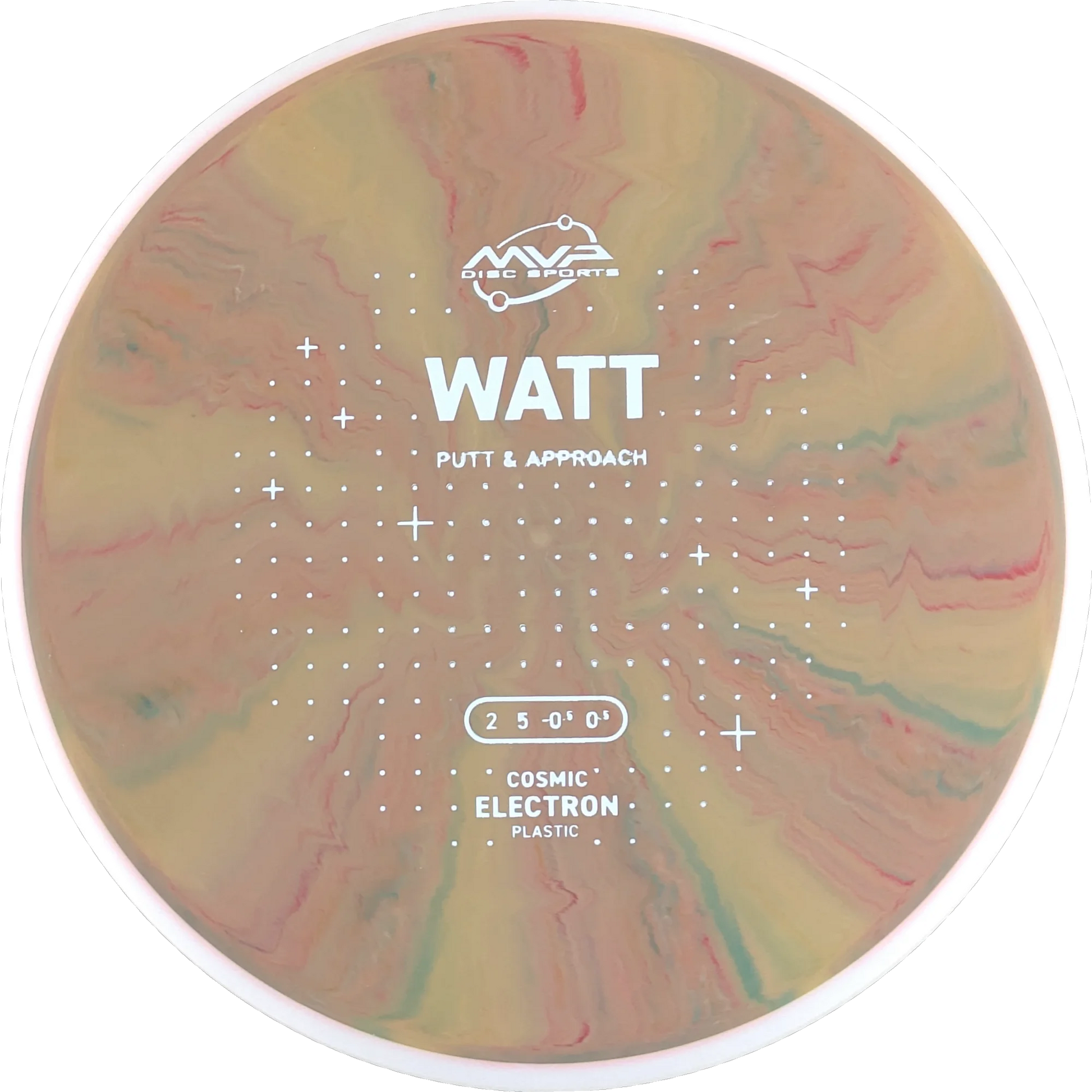 Cosmic Electron Watt