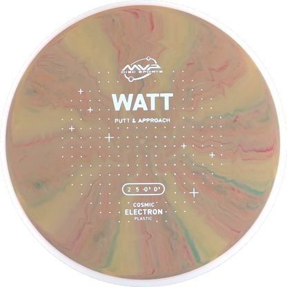 Cosmic Electron Watt