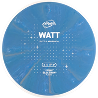 Cosmic Electron Watt