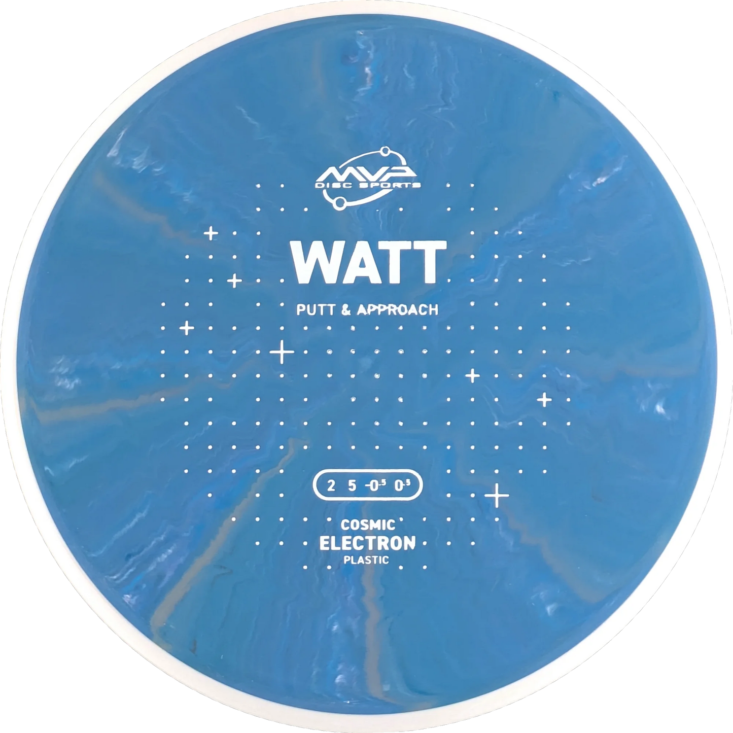 Cosmic Electron Watt