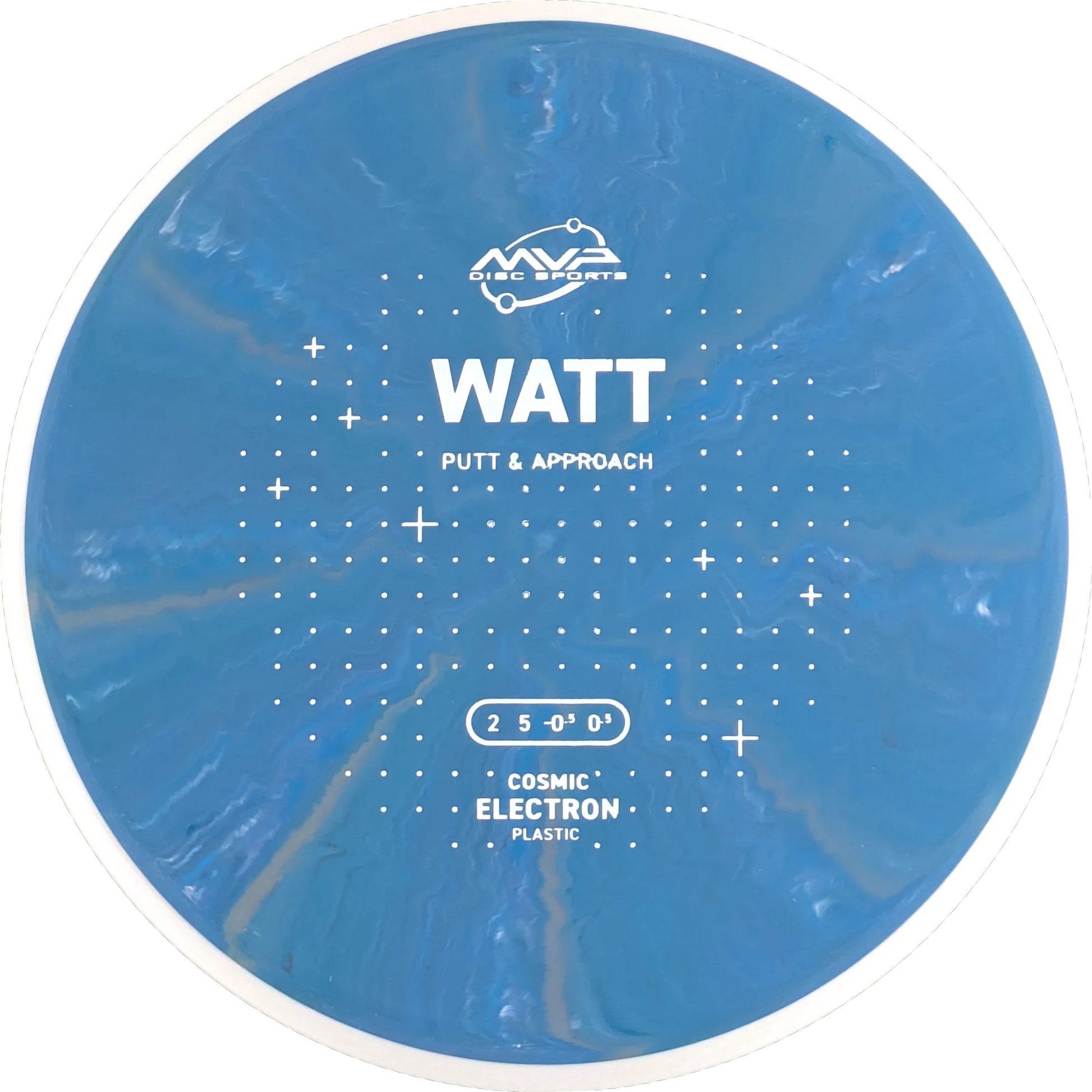 Cosmic Electron Watt