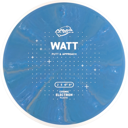 Cosmic Electron Watt