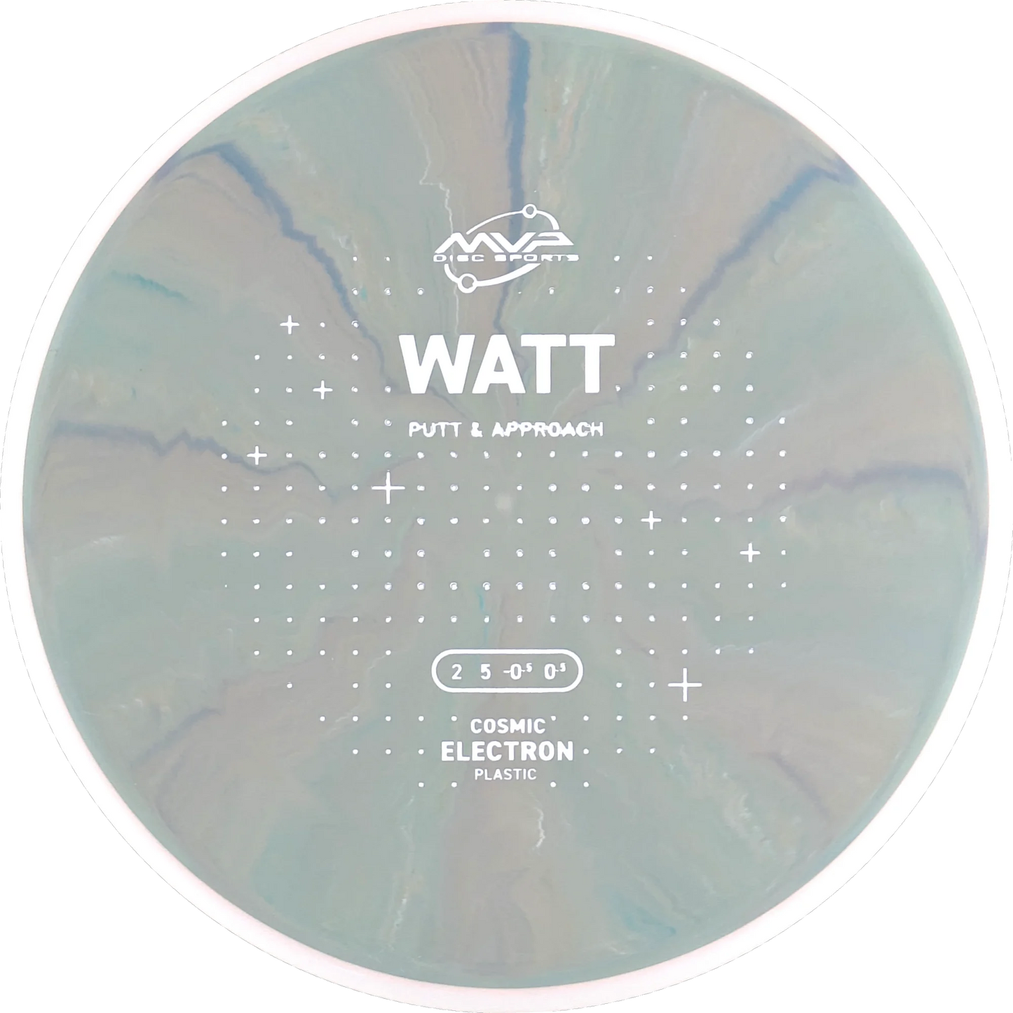 Cosmic Electron Watt