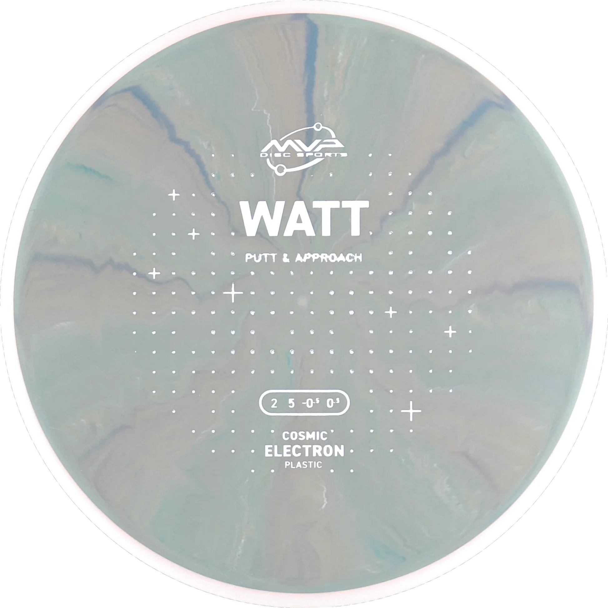 Cosmic Electron Watt