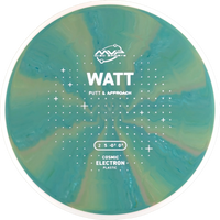 Cosmic Electron Watt