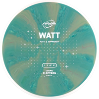 Cosmic Electron Watt