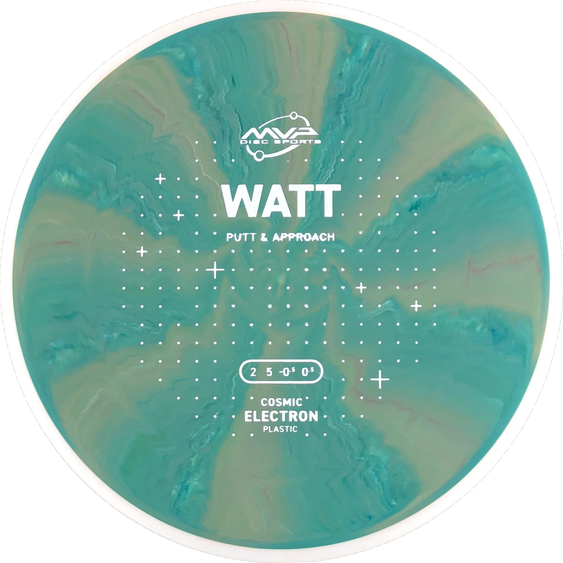 Cosmic Electron Watt