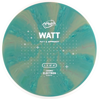 Cosmic Electron Watt