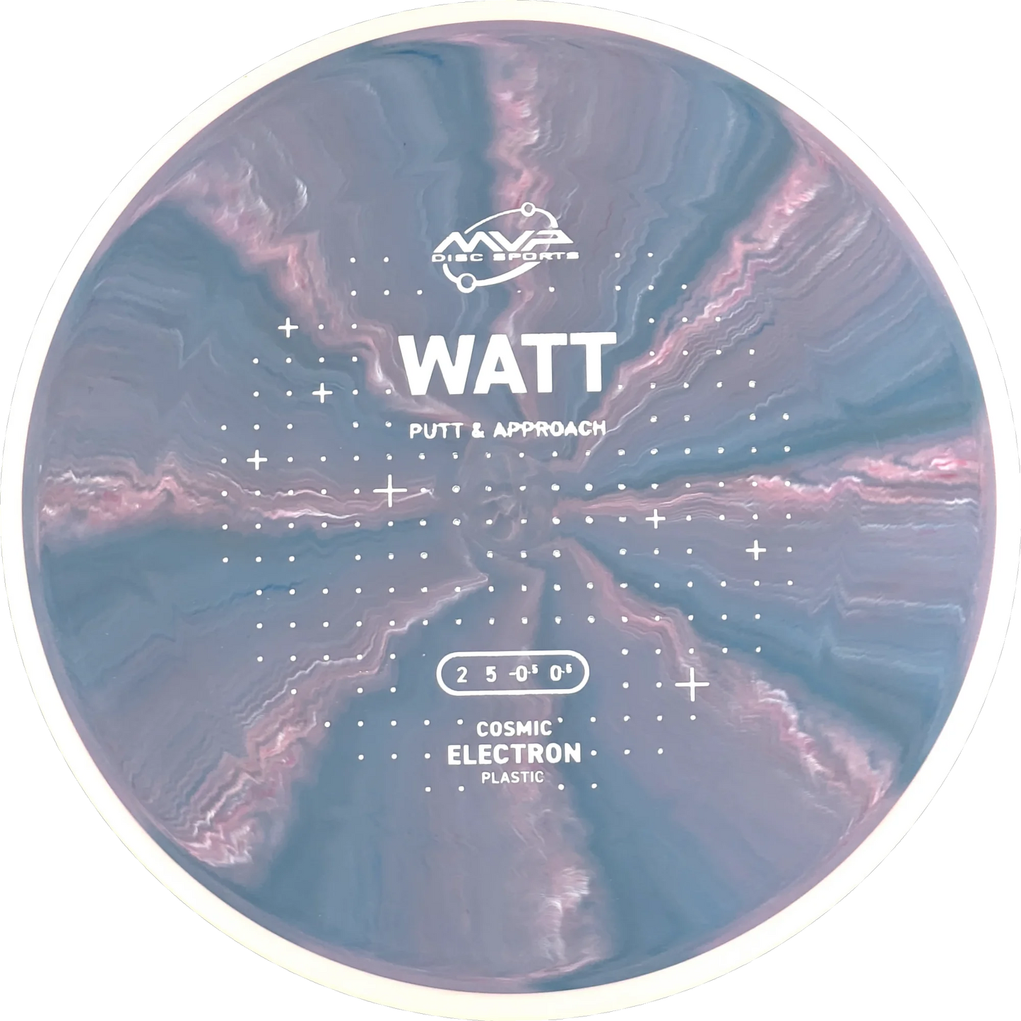 Cosmic Electron Watt