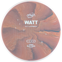 Cosmic Electron Watt