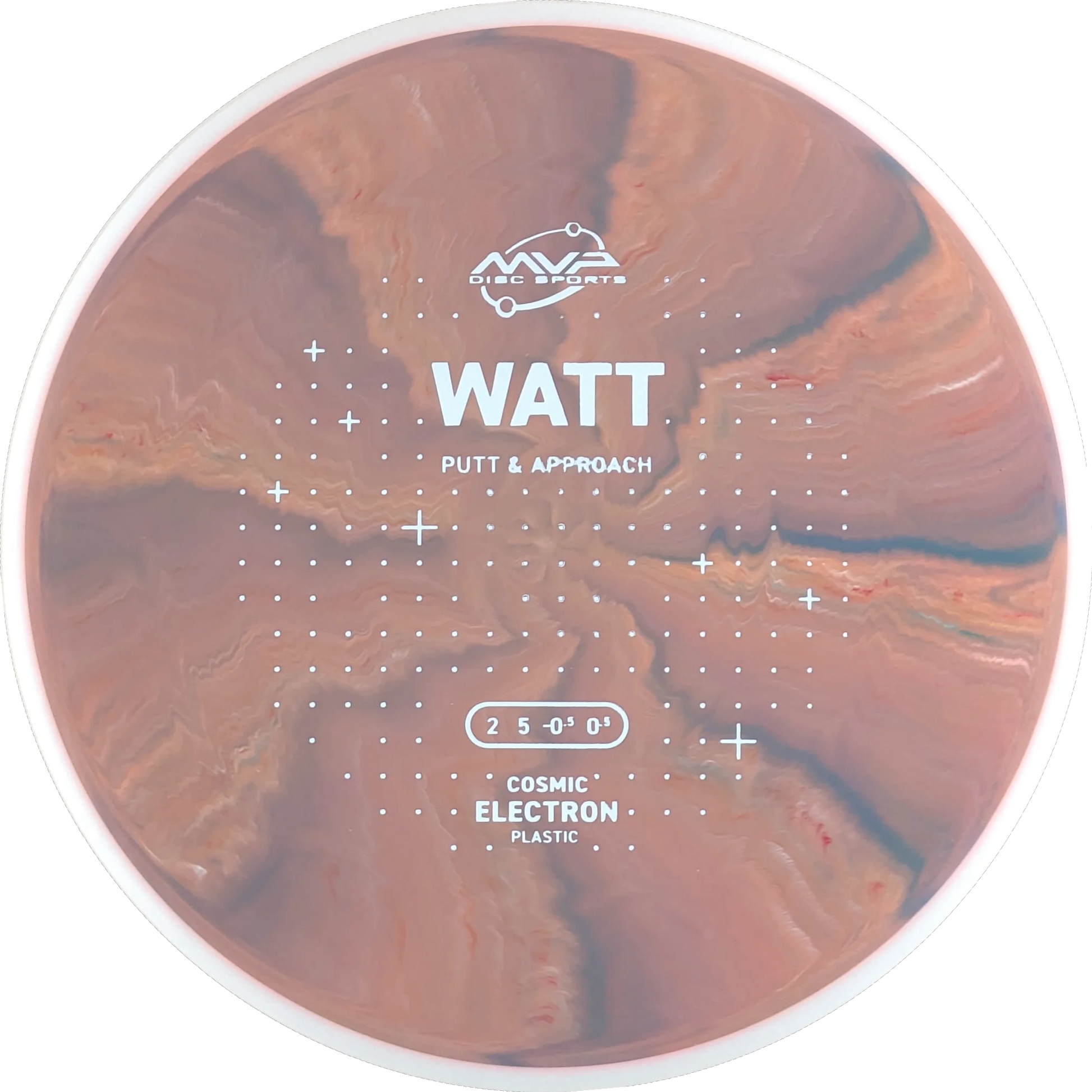 Cosmic Electron Watt