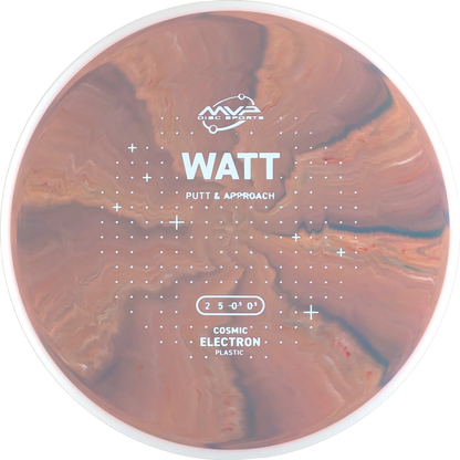 Cosmic Electron Watt