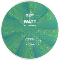 Cosmic Electron Watt