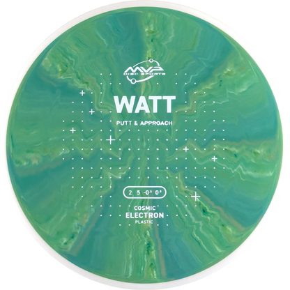 Cosmic Electron Watt