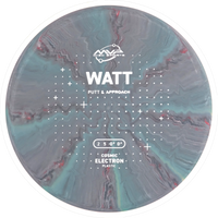 Cosmic Electron Watt