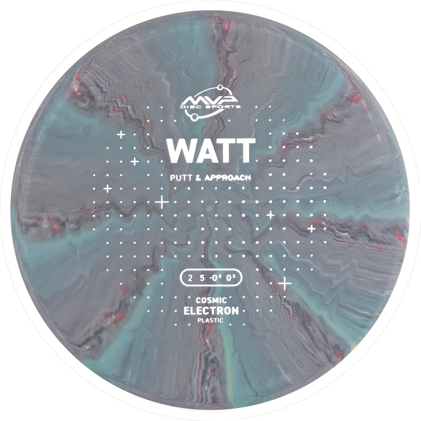 Cosmic Electron Watt