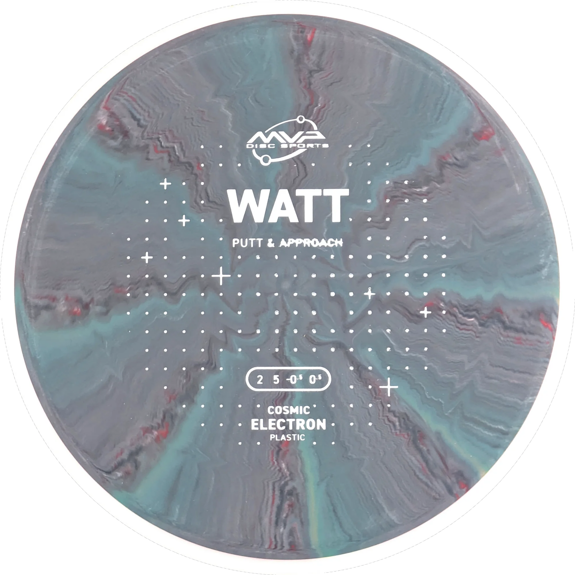 Cosmic Electron Watt