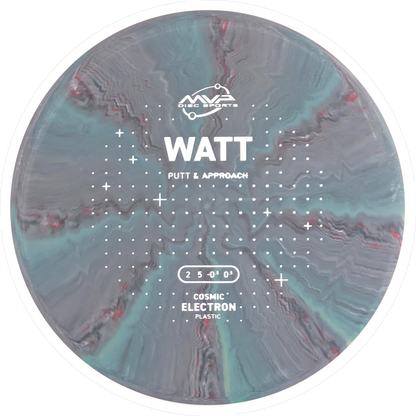 Cosmic Electron Watt