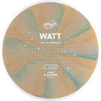 Cosmic Electron Watt