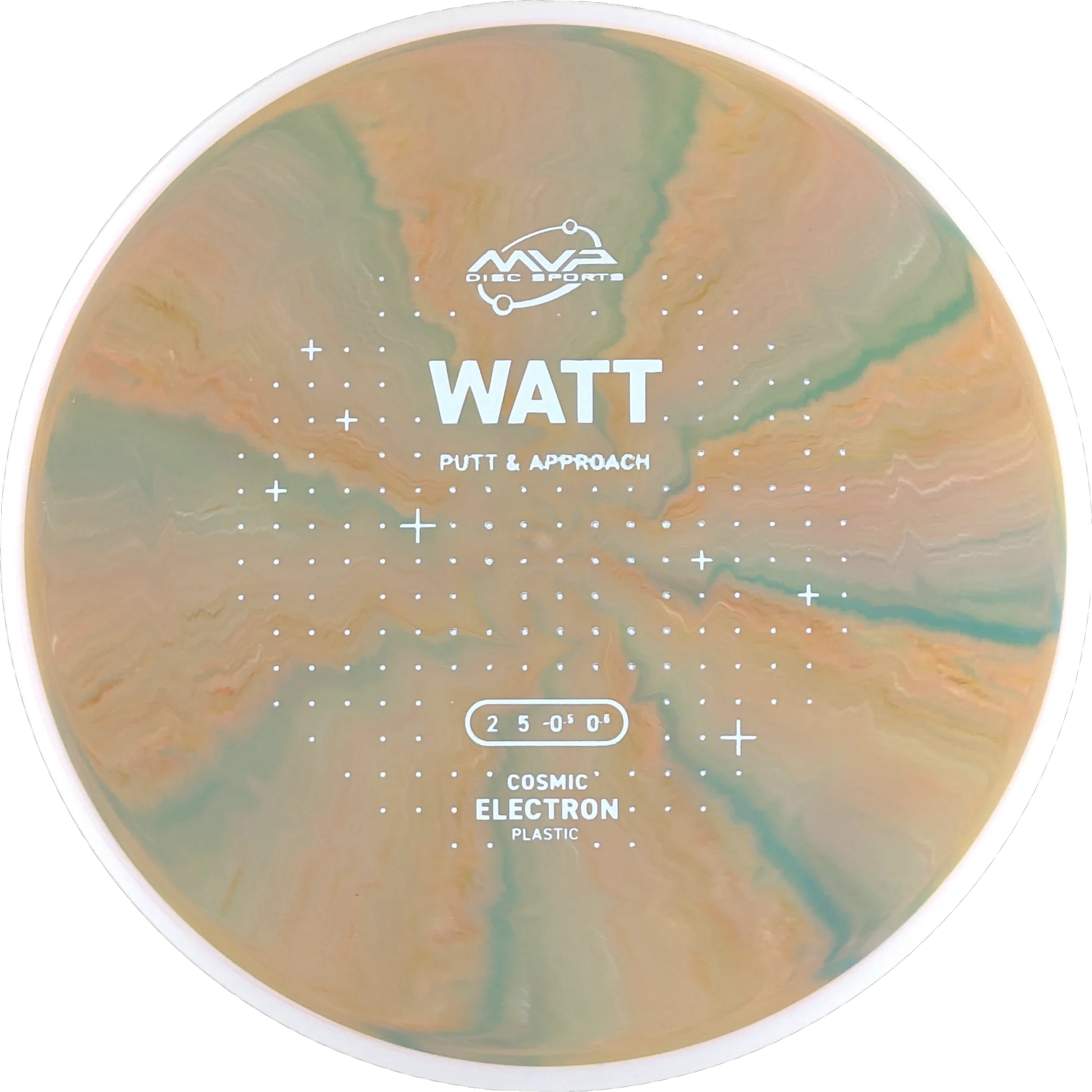 Cosmic Electron Watt