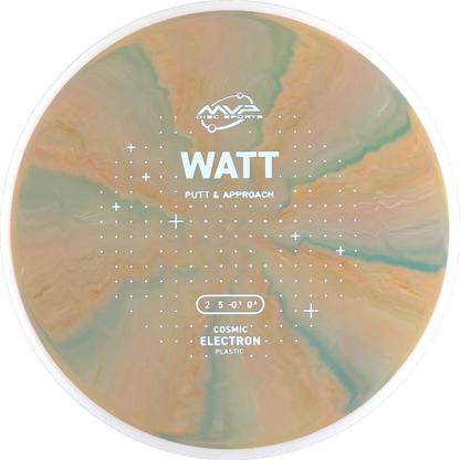 Cosmic Electron Watt