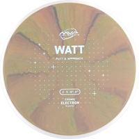 Cosmic Electron Watt