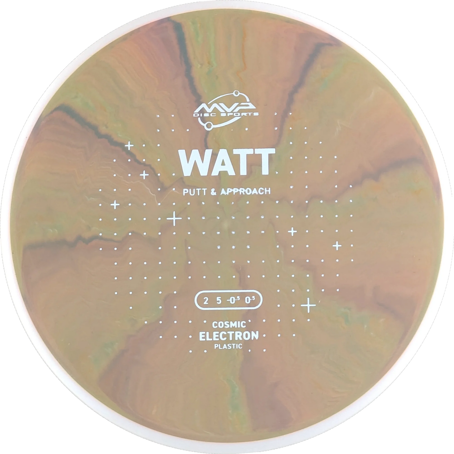 Cosmic Electron Watt