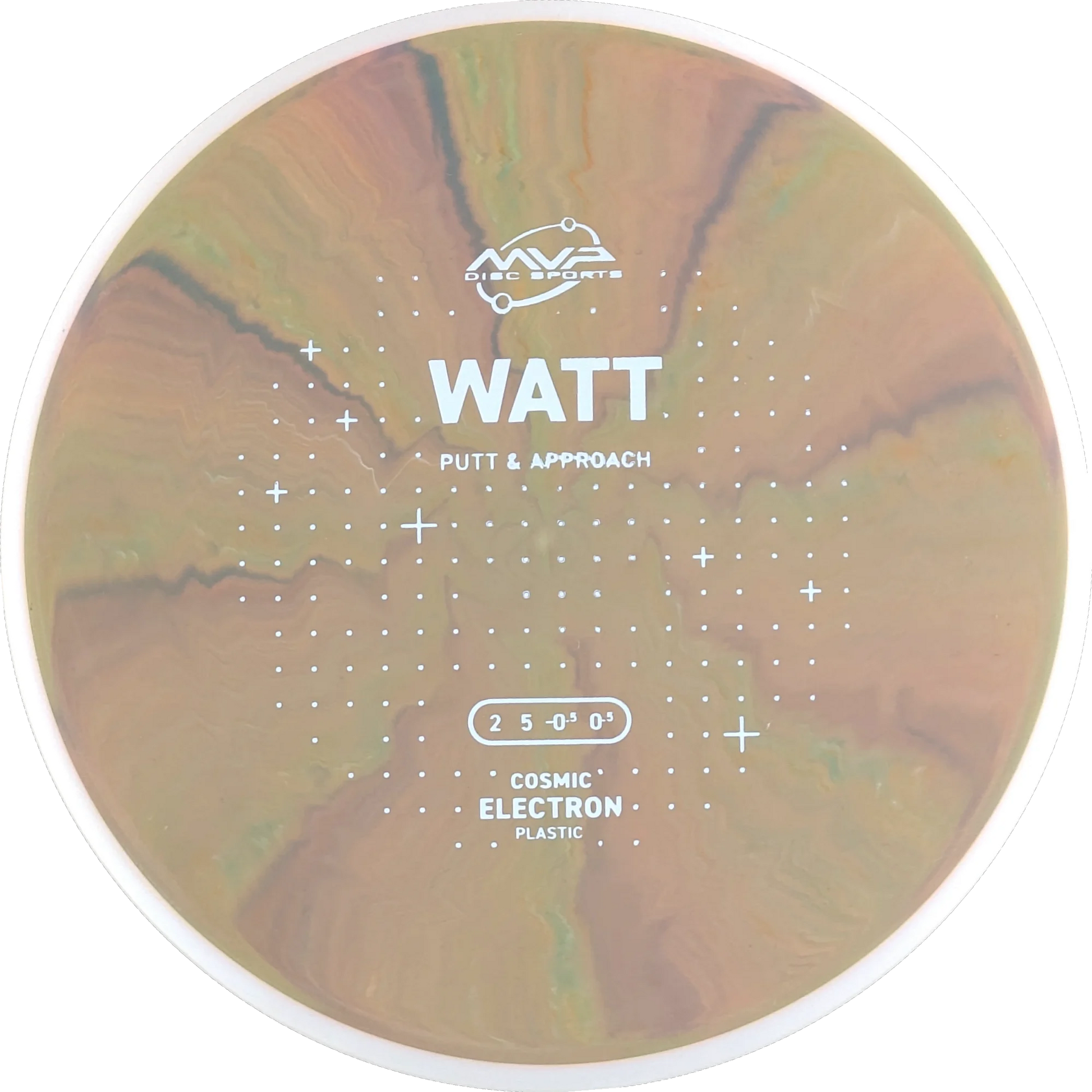 Cosmic Electron Watt