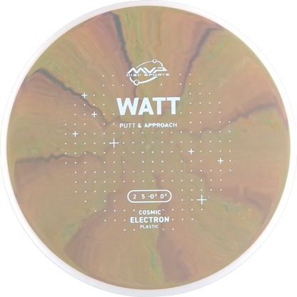 Cosmic Electron Watt