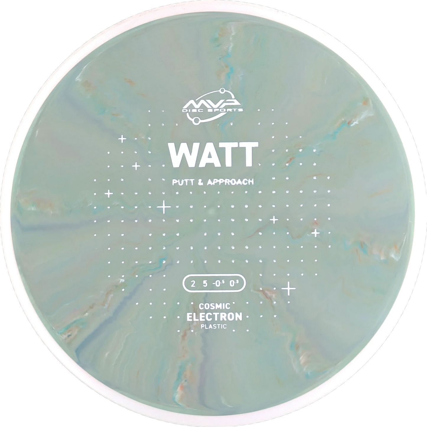 Cosmic Electron Watt