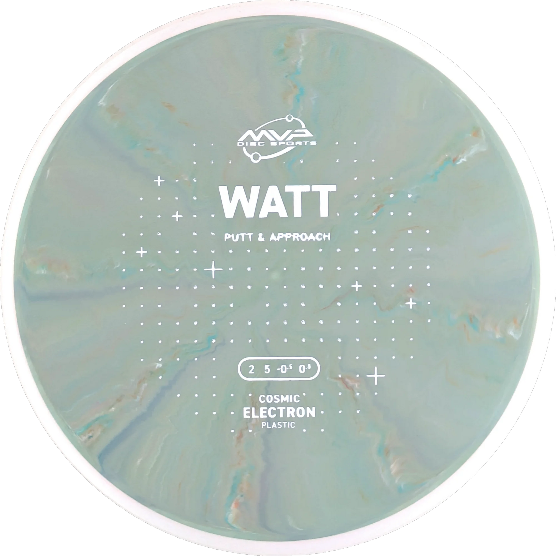 Cosmic Electron Watt