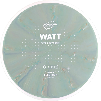 Cosmic Electron Watt