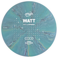 Cosmic Electron Watt